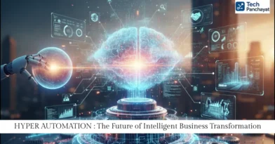 Concept of Hyperautomation Banner image