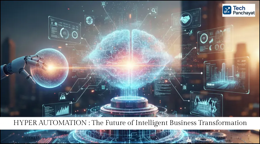 Concept of Hyperautomation Banner image