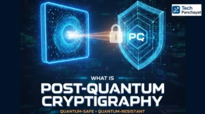 Post-Quantum Cryptography banner image