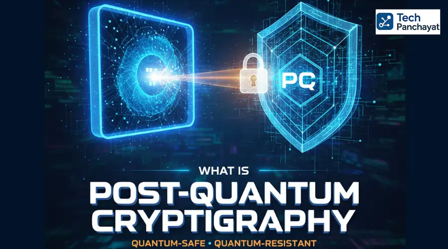 Post-Quantum Cryptography banner image