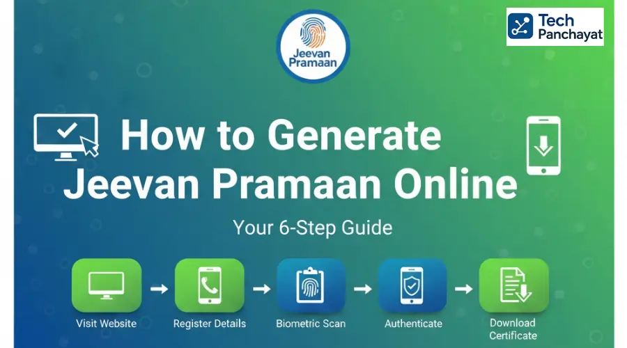 “how to generate jeevan pramaan online banner