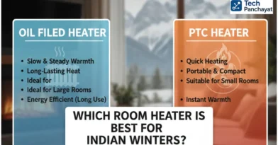Oil Filled Heater vs PTC Heater blog banner